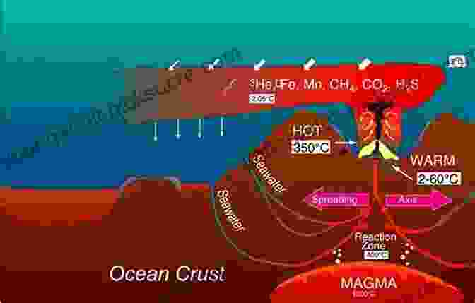 A Diagram Of A Hydrothermal Vent The Story Of Evolution In 25 Discoveries: The Evidence And The People Who Found It