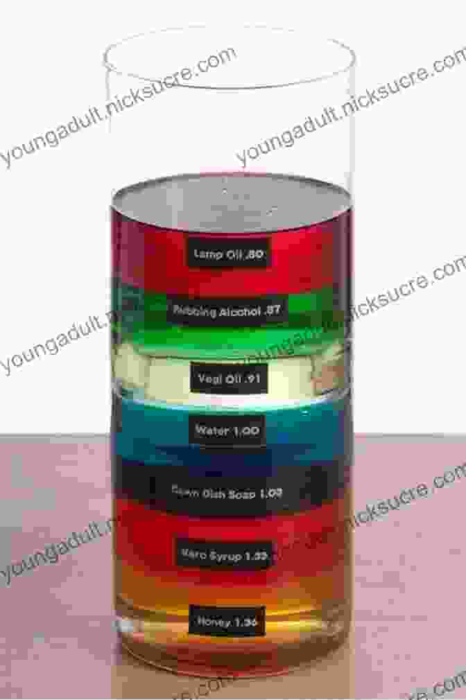 A Transparent Jar Displaying Distinct Layers Of Different Colored Liquids, Resembling A Vibrant Rainbow. Top 21 Science Experiments For Kids: Learn Engage And Have Fun With These Great Science Projects For Children In Elementary And Junior High