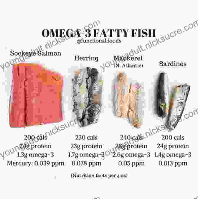 Ketogenic Fish, An Excellent Source Of Omega 3 Fatty Acids And Protein, Providing A Light And Flavorful Dinner Option That Supports Your Overall Well Being. EAT WEIGHT LOSS 75 Fast And Easy Complete Keto Diet For Beginners: Ketogenic Recipes Cookbook For Weight Your Lose