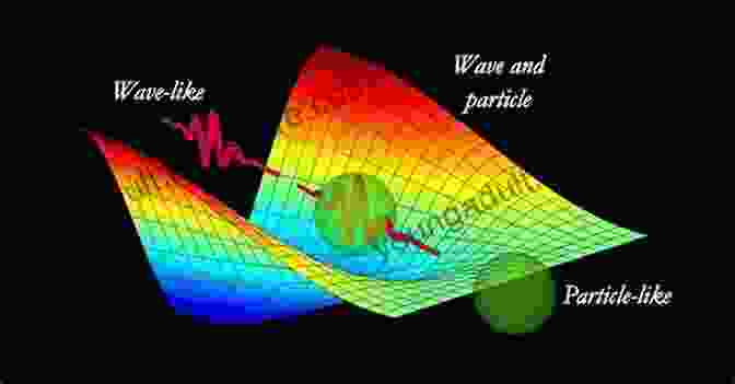 Quantum Mechanics Has Revealed The Wave Particle Duality Of Matter. Zeno S Paradox: Unraveling The Ancient Mystery Behind The Science Of Space And Time