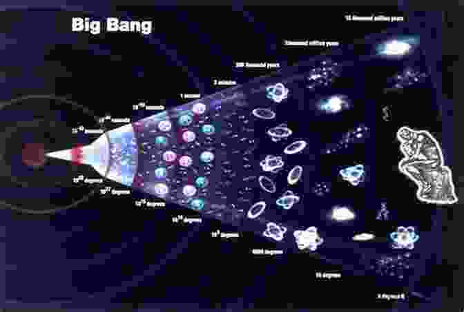 The Big Bang The Story Of The Universe In 100 Stars